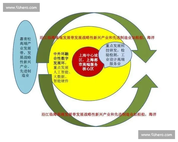 佛山vs东莞城市实力对比产业发展与生活品质全解析区域竞争前景研究